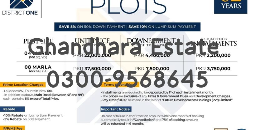 Commercial Plots on Easy Installments-Capital Smart City
