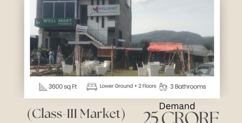 Commercial Property for Sale in D-12 Islamabad (Class-III Market) | Prime Investment Opportunity