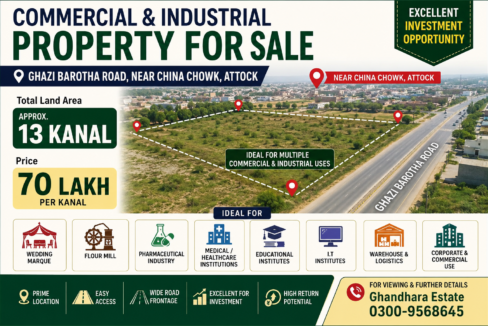 Commercial & Industrial Property for Sale Ghazi Barotha Road, Near China Chowk, Attock