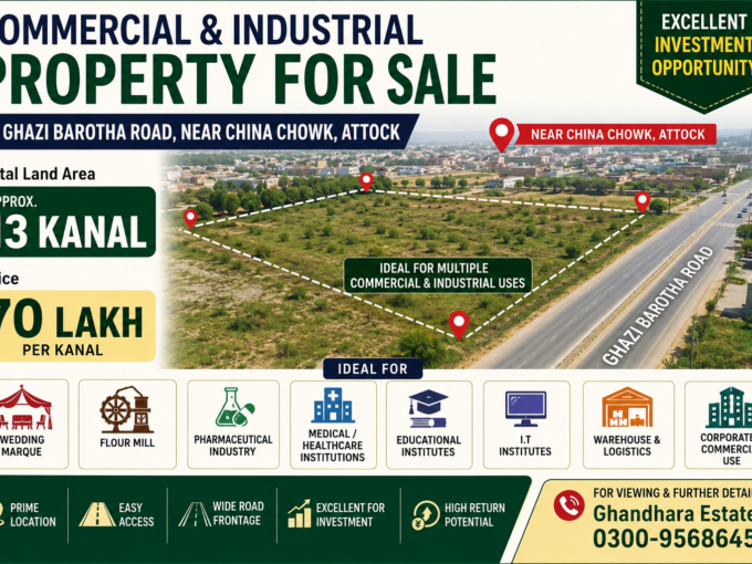 Commercial & Industrial Property for Sale Ghazi Barotha Road, Near China Chowk, Attock