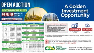 CDA Islamabad Open Auction of Commercial Plots (04–06 August 2026)