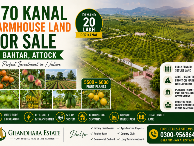 Fully Developed Farmhouse Land for Sale in Bahtar, Attock