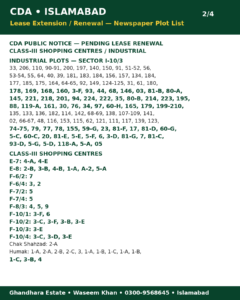 Capital Development Authority (CDA) Announces Pending Commercial Lease Extension Renewals in Islamabad