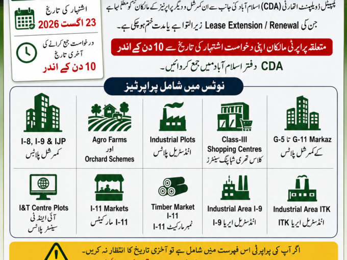 Capital Development Authority (CDA) Announces Pending Commercial Lease Extension Renewals in Islamabad