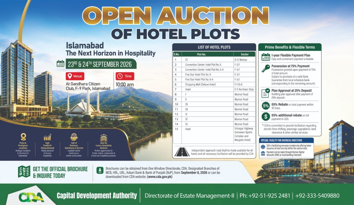 CDA Open Auction of Hotel Plots in Islamabad – 23rd & 24th September 2026