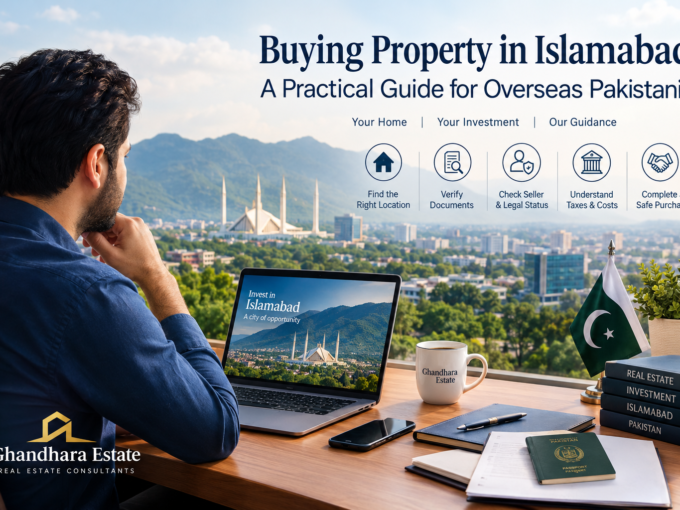 buying property in Islamabad for overseas Pakistanis