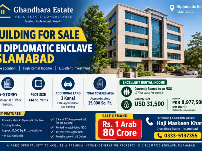Building for Sale in Diplomatic Enclave Islamabad